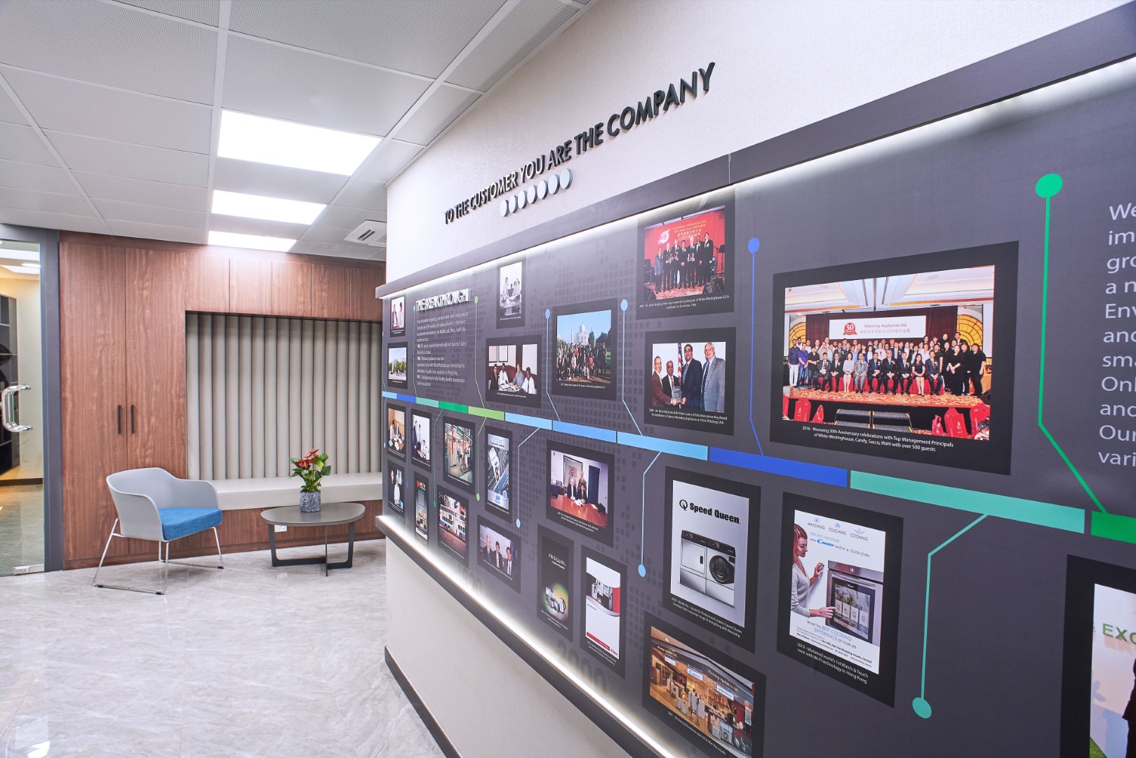 Company History wall